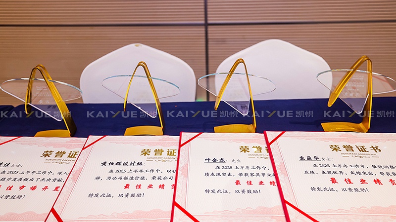 办公室装修公司年中总结会议